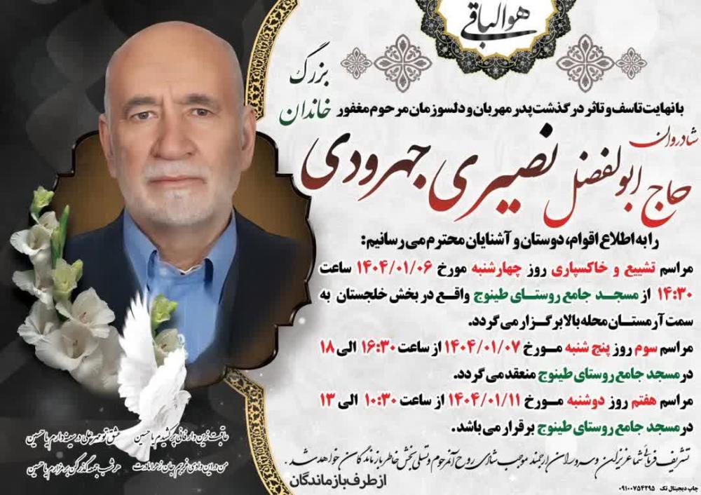 حاج ابوالفضل نصیری