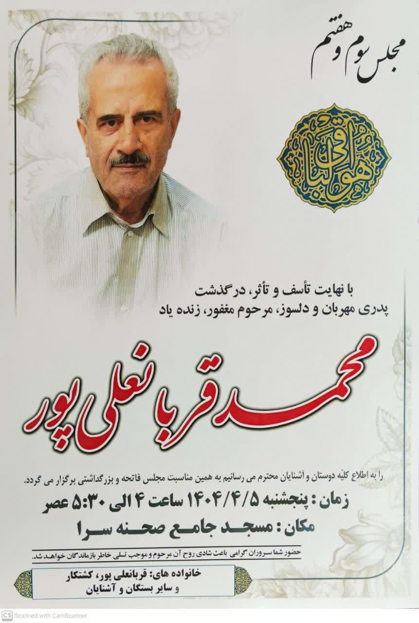 محمد قربانعلی پور