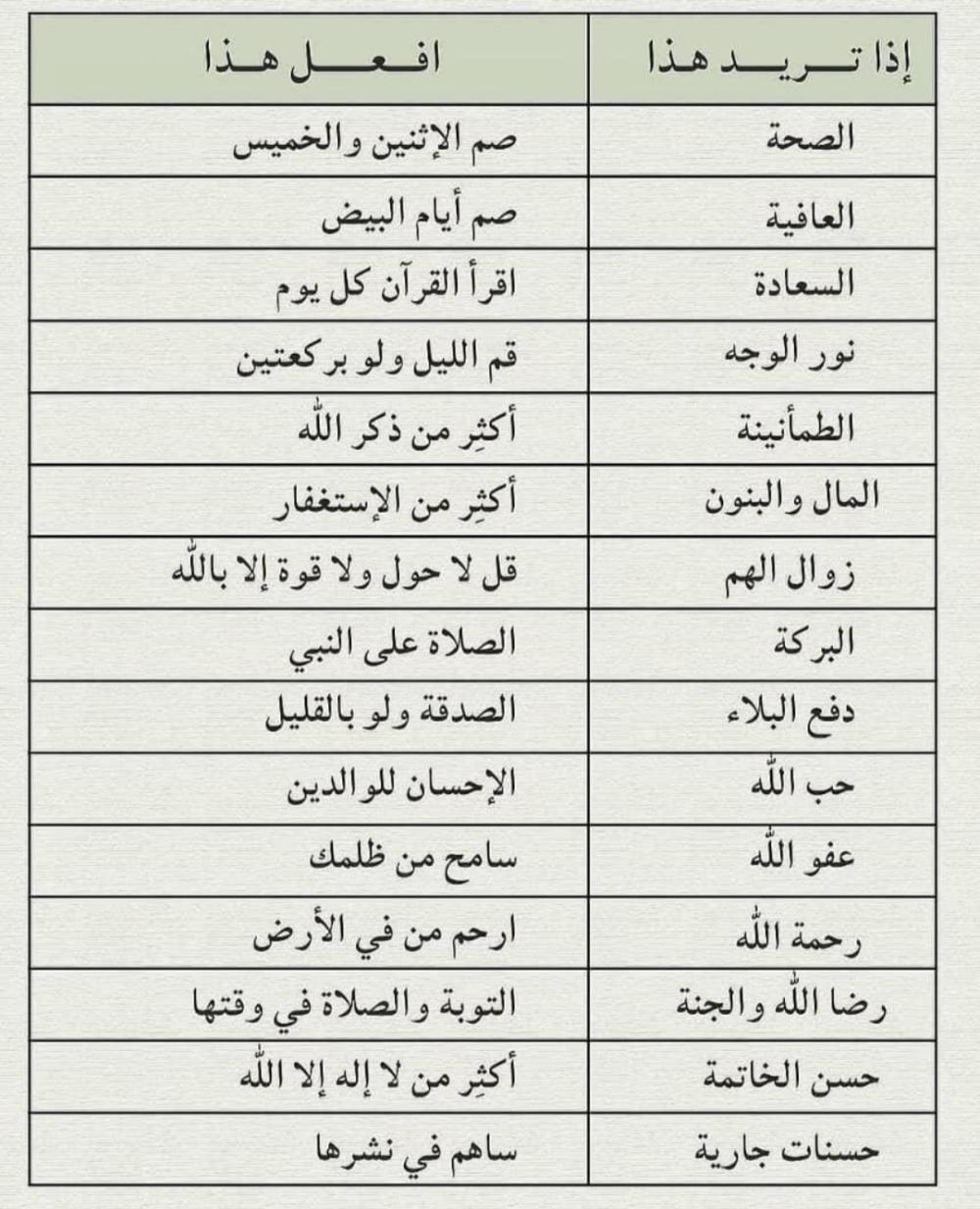 ثامر.عامر.عبدالحسین.کریم.کاظم هلالیان