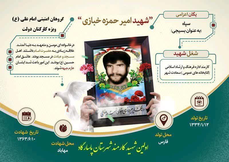 امیر حمزه  (سیروس) خبازی