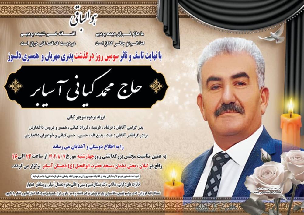 محمد کیانی آسیابر