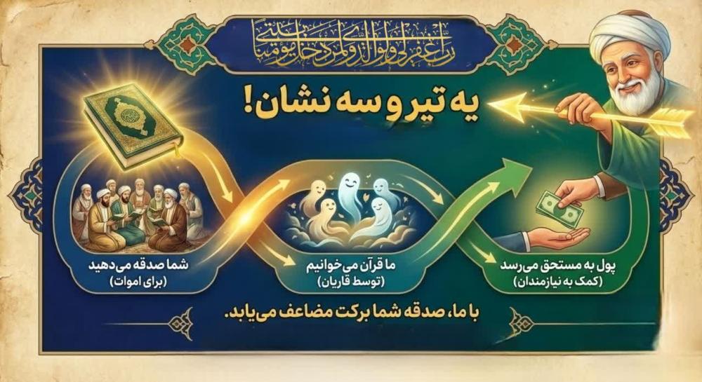 حاج محمدعلی محمدی روشن و حاجیه خانم سکینه بهادرخانی