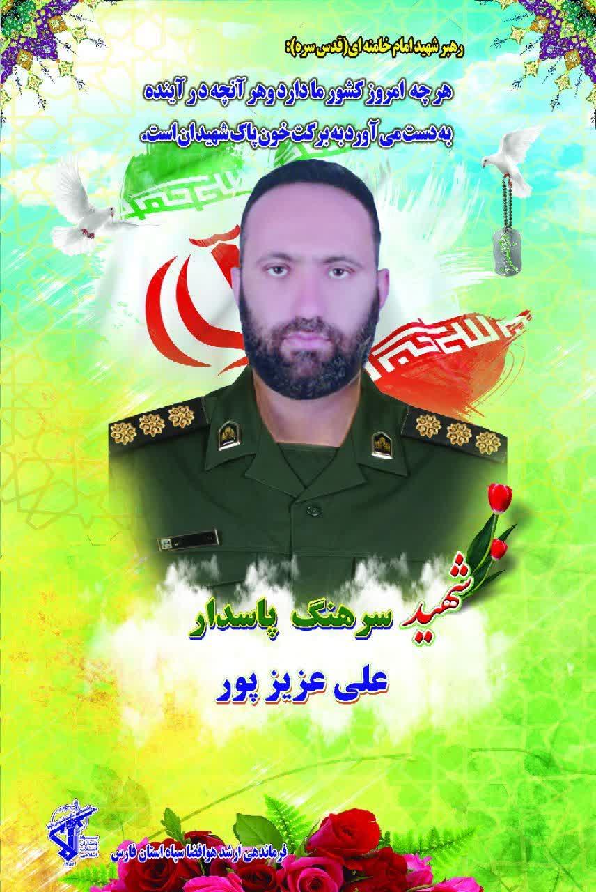 علی عزیزپور