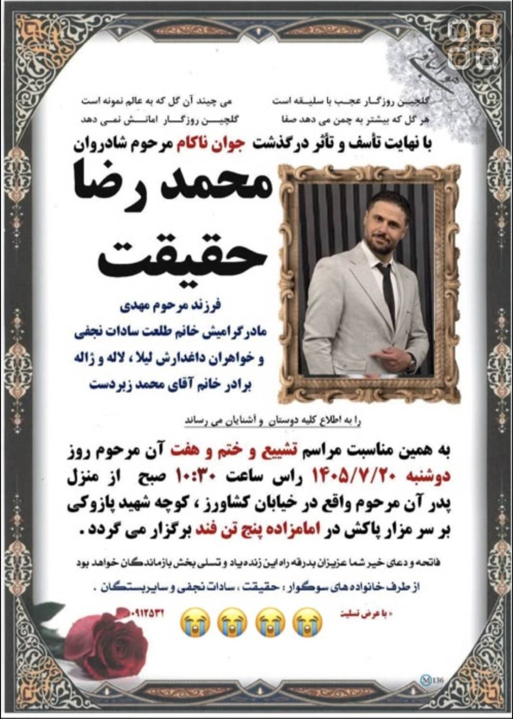 محمد رضا حقیقت